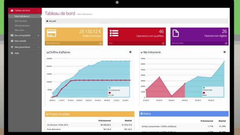 Zyfro : facturation grâce à un logiciel en ligne