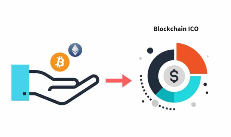 ICO : Financiarisation de l’économie dominé par la Blockchain