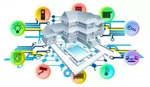 Un dispositif d’affichage connecté à Internet entièrement en bois