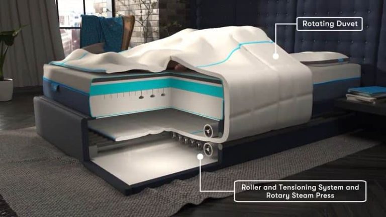 Avec cette innovation, les couples ne se battront plus jamais pour la couette !