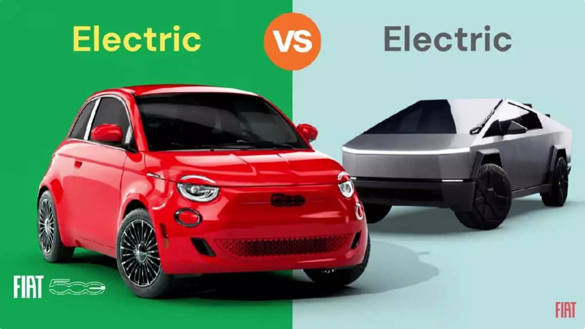 Fiat 500 Cybertruck