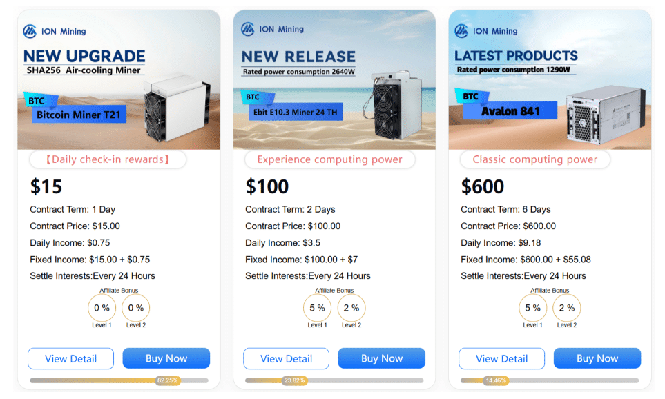 Bitcoin atteignant n’est plus rêve gagnez jour avec Mining Cloud Service