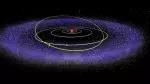 Ce supercalculateur de la NASA dévoile un secret galactique : l’Oort Cloud cache une spirale géante de 15 000 AU, digne de la Voie lactée