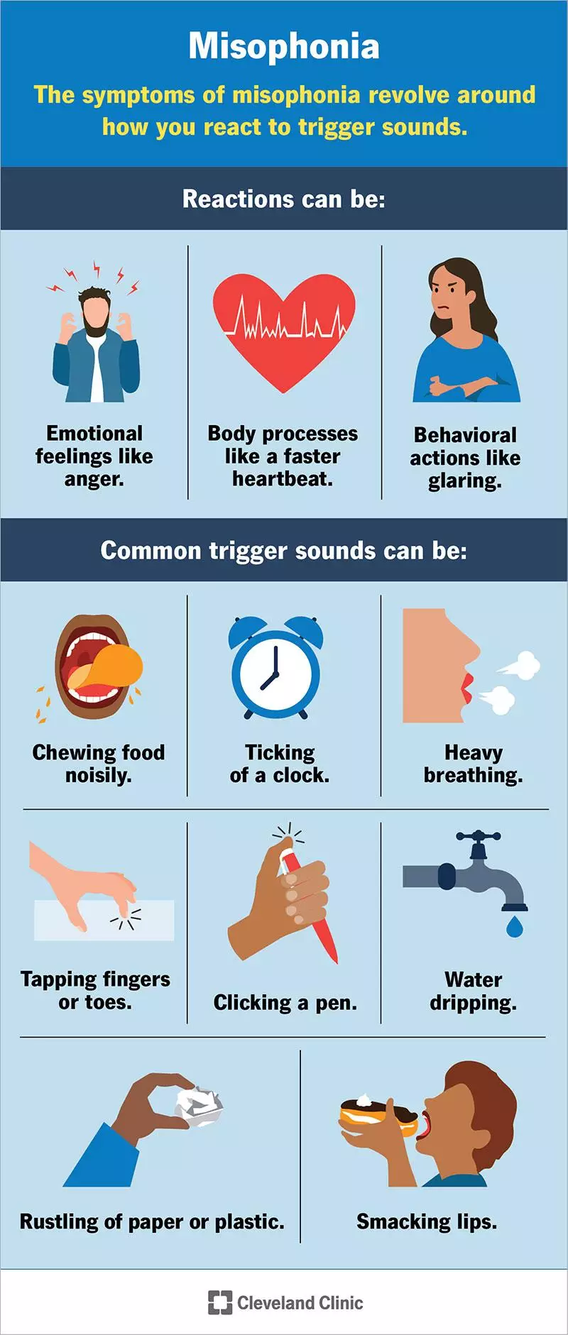 Une étude révèle que la misophonie est génétiquement liée à l'anxiété et à la dépression