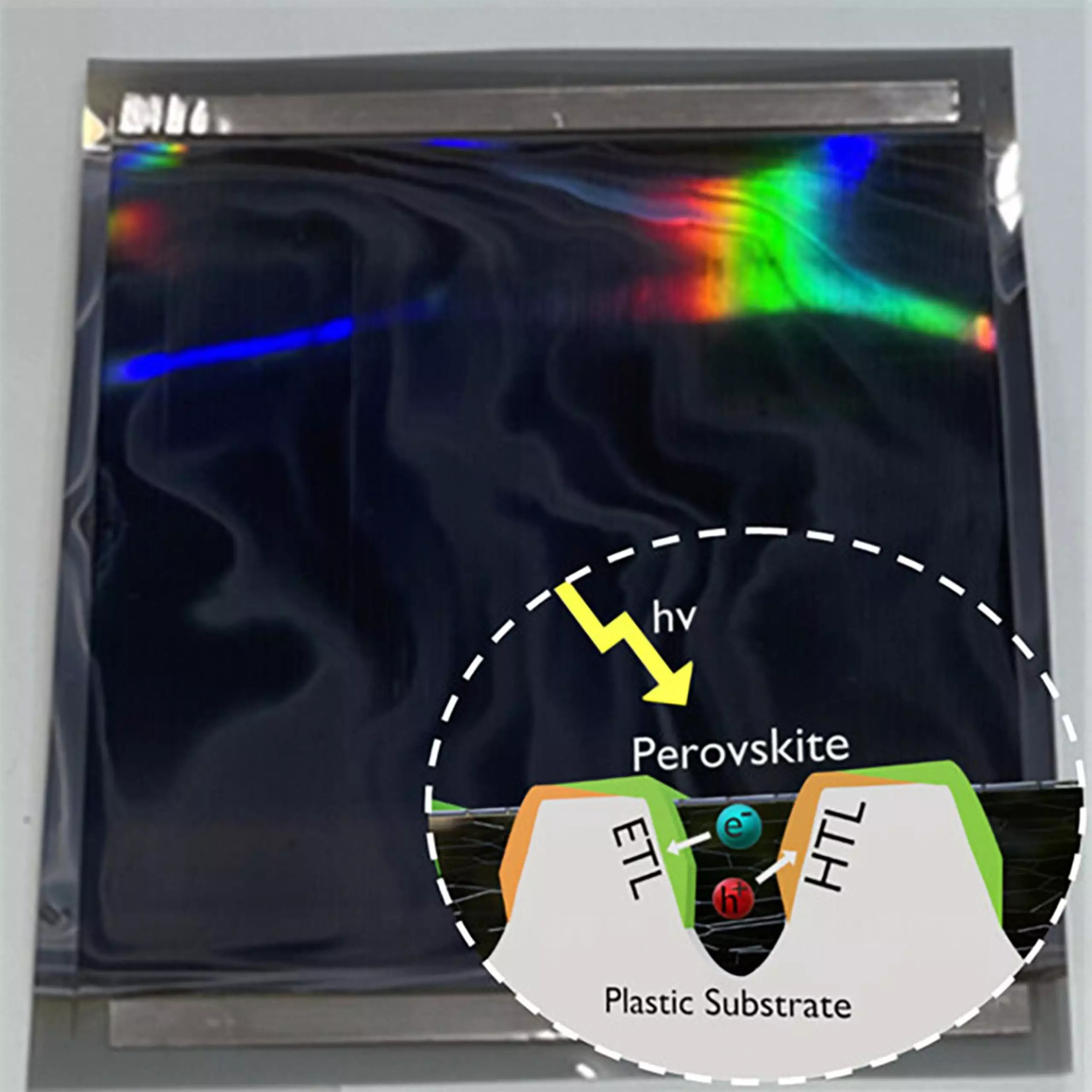 Un échantillon de 4 pouces carrés du film montrant comment la pérovskite absorbant l'énergie est appliquée sur le substrat en plastique.