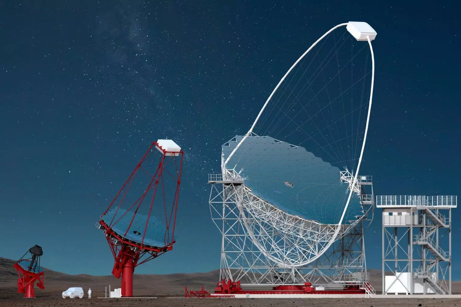Observatoire CTAO en Europe et au Chili