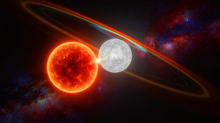 Des signaux radio extraterrestres troublants : ce système stellaire mystérieux envoie des messages toutes les deux heures depuis l&rsquo;espace infini